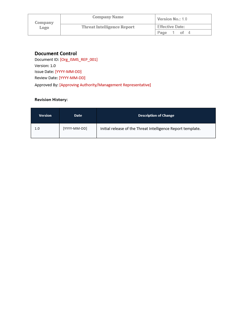 ISO 27001 Threat Intelligence Report - Image 2